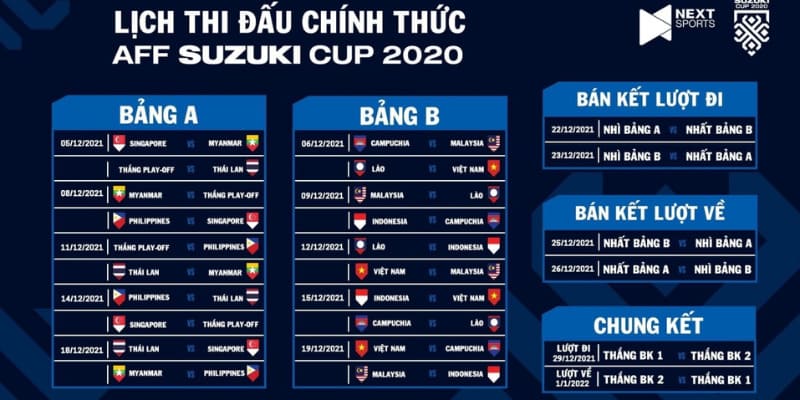 Banhgio - Đối Tác Chất Lượng Của Liên Minh OKVIP 3 Banhgio luôn cập nhật đầy đủ các trận đấu nổi tiếng trong và ngoài nước